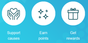 How does Proctor &amp; Gamble's (P&amp;G) Reward Points Program Work | Bargain ...