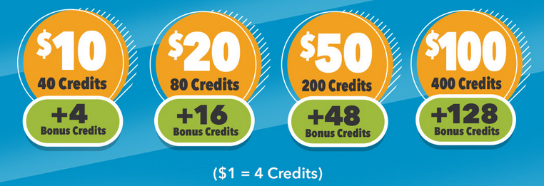 Fat Cats Coupons, Discounts & Deals! 2023 ~ Popcorn, Movies, Parties